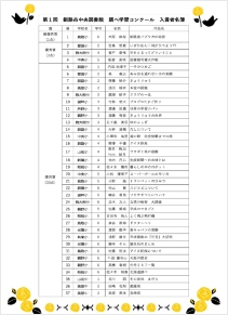 第1回最優秀賞作品