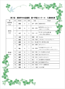 第2回最優秀賞作品